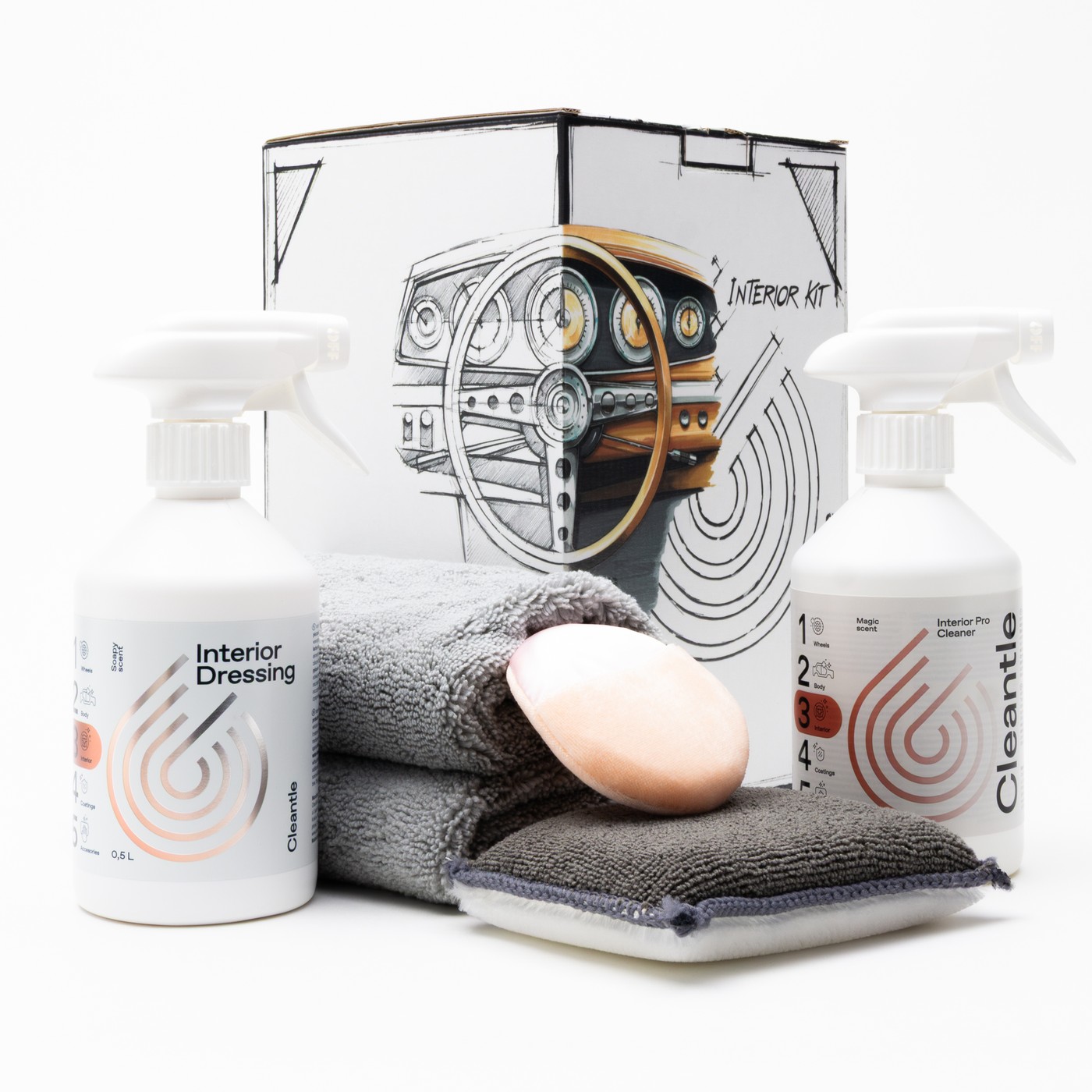 Zawartość zestawu Cleantle Interior Kit - Interior Pro Cleaner, Interior Dressing, mikrofibry i aplikator
